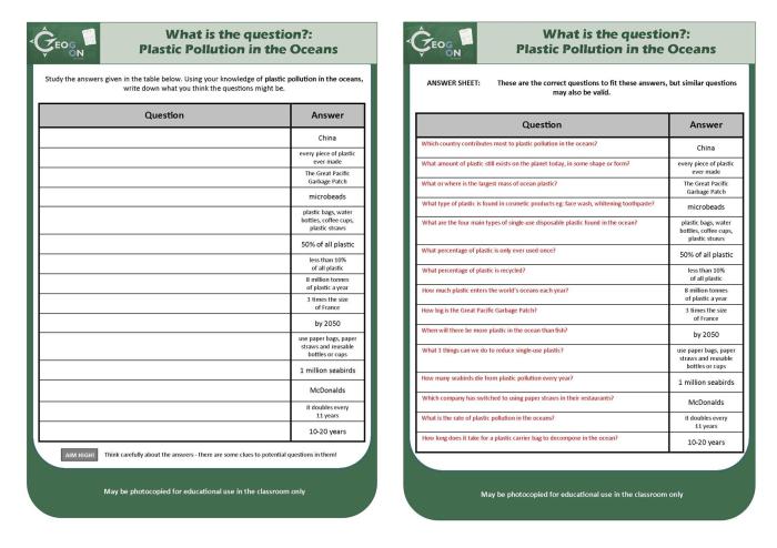 A plastic ocean worksheet answers pdf