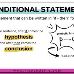 Conditional statements in geometry worksheet