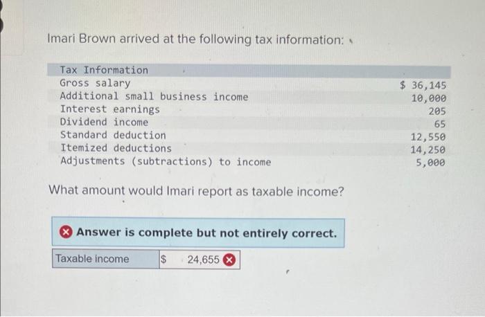 Imari brown arrived at the following tax information