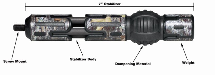 Martin compound archery bow manual parts