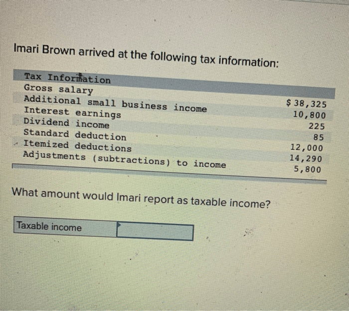 Imari brown arrived at the following tax information