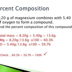 Molar mass and percent composition worksheet