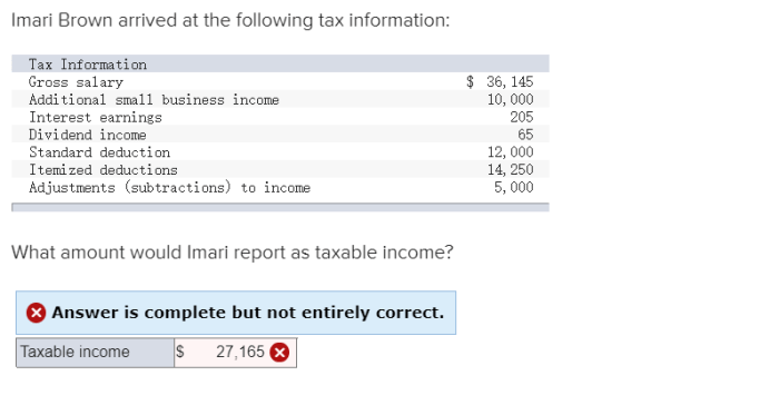 Tax arrived following gross homeworklib dividend earnings interest