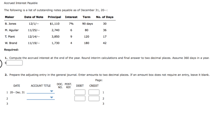 Interest on notes payable of 0 is accrued